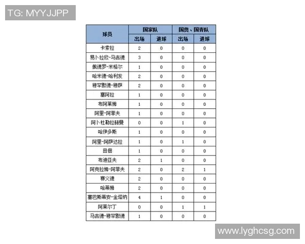 中国队迎战卡塔尔12强赛全力争胜期待精彩对决